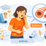 Asthma