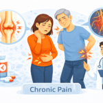 Chronic Pain